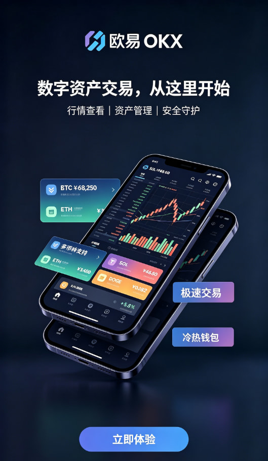 下载欧交易所官方充值与交易操作界面